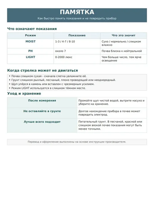 Фото товара 25513, ph метр кислотности и влажности почвы